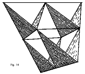 Fig.14